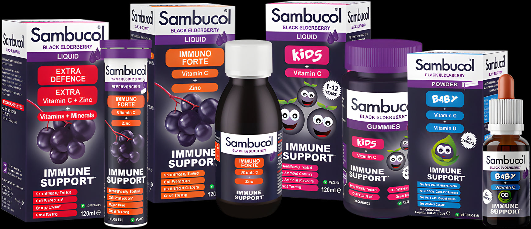 The Comprehensive Guide to Sambucol at Health Pharm