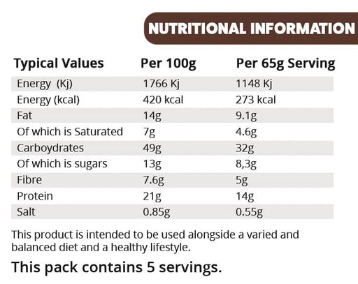 Grain UP Overnight Oats - Coconut 325g