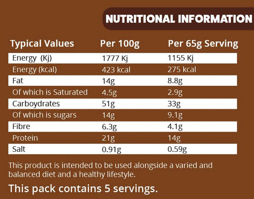 Grain UP Overnight Oats - Choconut Brownie 325g