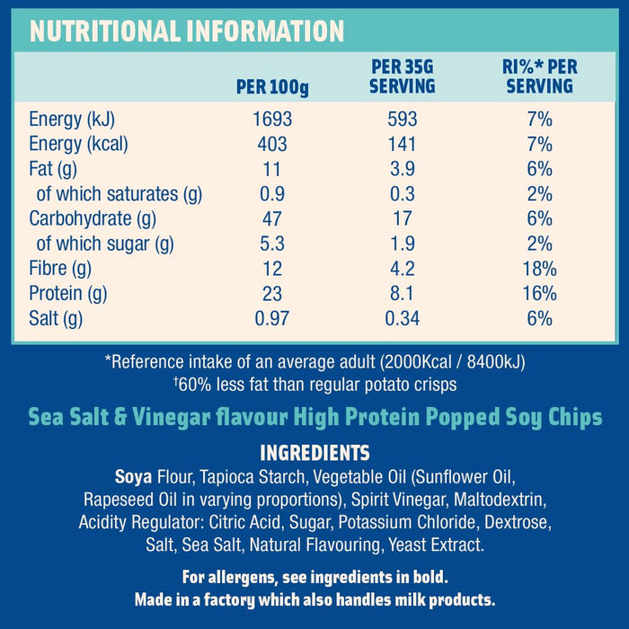 UFIT Crunchers 18x35g Sea Salt \u0026 Vinegar