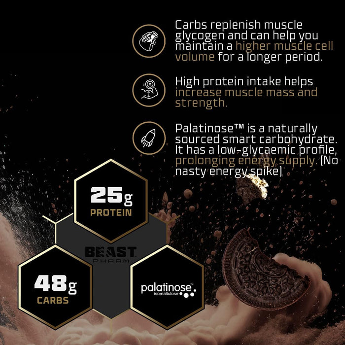 Beast Pharm Recover Post Workout 2.4kg (Cookies & Cream)