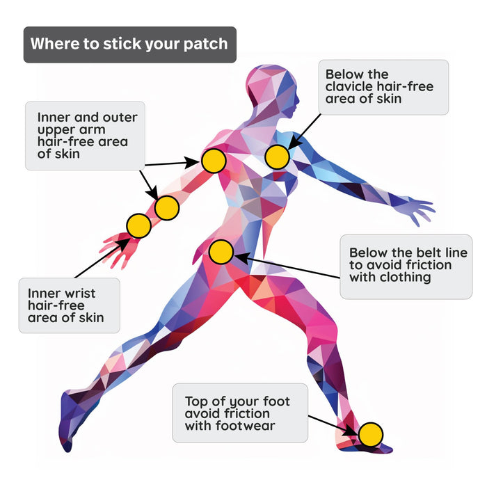 Lifebio Miracle Patch [Hangover Recovery]