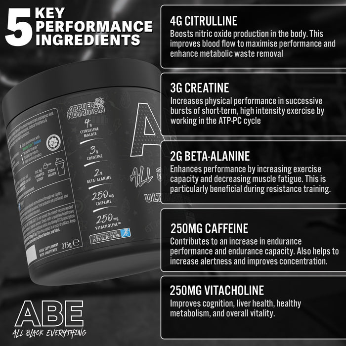 Applied Nutrition ABE - All Black Everything, Candy Ice Blast (EAN 5056555204764) - 375g