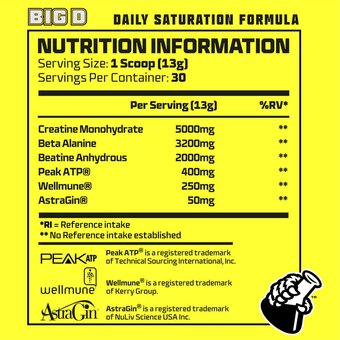 Beast Pharm Big D Daily Saturation Formula 390g Cranberry