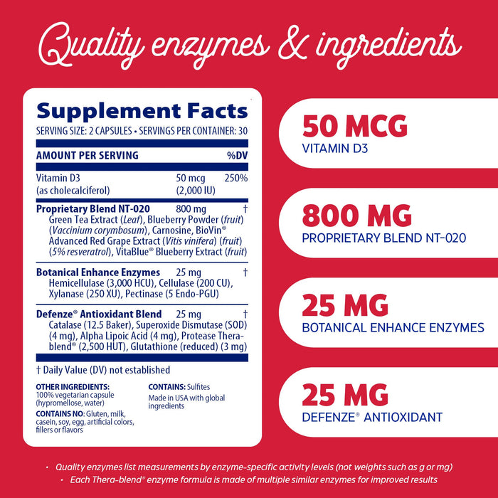 Enzymedica Stem XCell - 60 caps