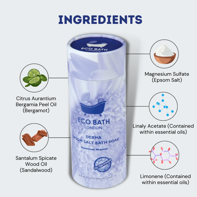 The Eco Bath Epsom Salt Soak 1000g