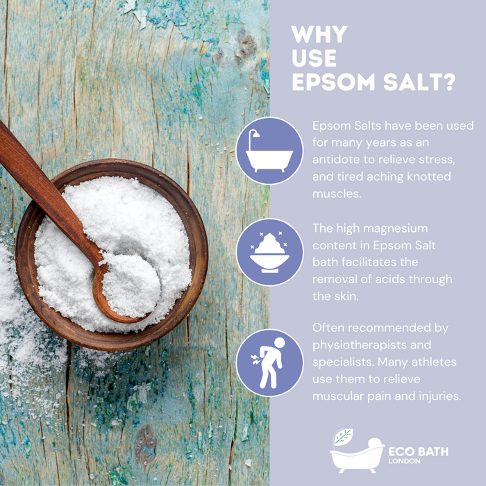 The Eco Bath Epsom Salt Soak 1000g