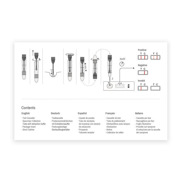 MyBio Faecal Blood Test