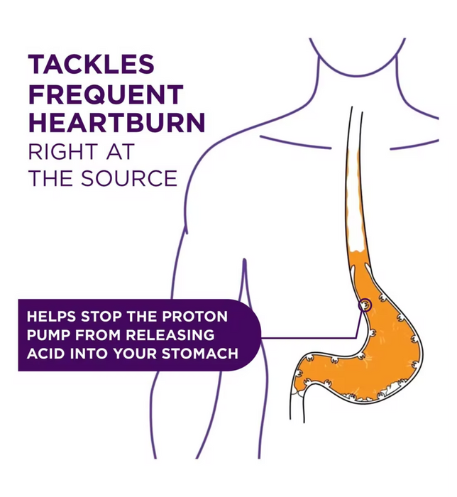 Nexium Control Heartburn Relief 28 Tablets