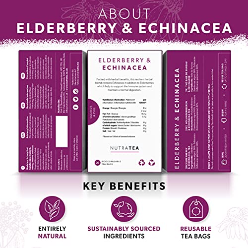 Nutratea Elderberry & Echinacea Herbal Tea | 20 Tea Bags