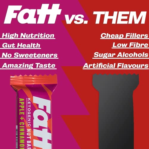 Fatt (aka Fattbar) Keto Nut Bars (Apple & Cinnamon 5-Pack) | New Name - Same Keto Bars | 2g Carbs | Super Fats Natural Keto Snacks | Low Carb High Fibre Low Sugar Sweetener Free Vegan