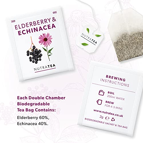 Nutratea Elderberry & Echinacea Herbal Tea | 20 Tea Bags