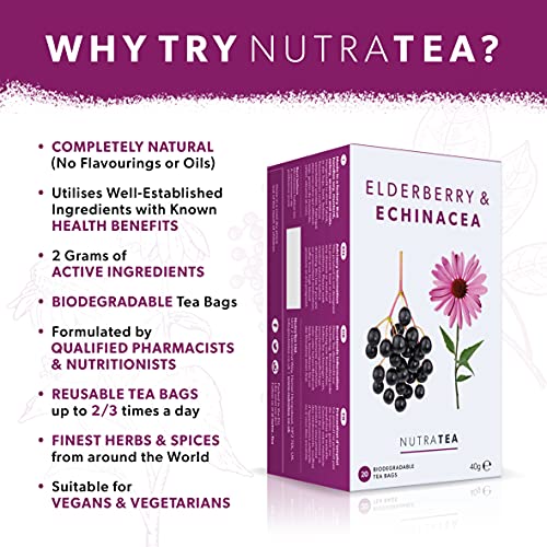 Nutratea Elderberry & Echinacea Herbal Tea | 20 Tea Bags