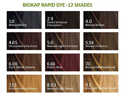 BioKap Dark Blond Havana 6.06 Rapid Hair Dye 135ml