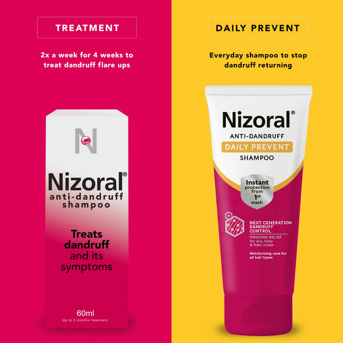 Nizoral Daily Prevent Shampoo 200ml