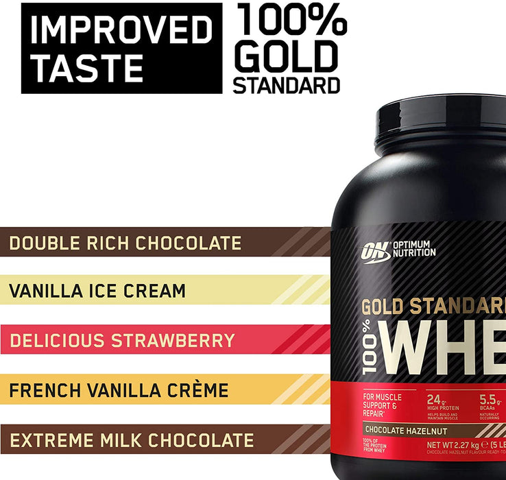 Optimum Nutrition Gold Standard Whey Protein Powder 2.27kg